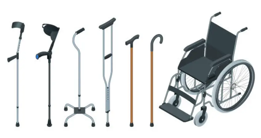what are the steps and techniques of properly securing a mobility device